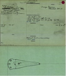 Image2: British Museum index card for a dagger from a barrow found inside the west end of Stonehenge Cursus, among those digitized by the MicroPasts project